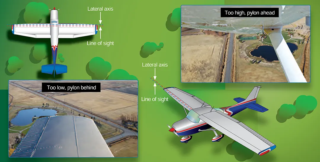 Airplane ground reference maneuvers