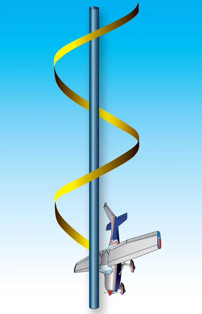 Airplane spin—an aggravated stall and autorotation