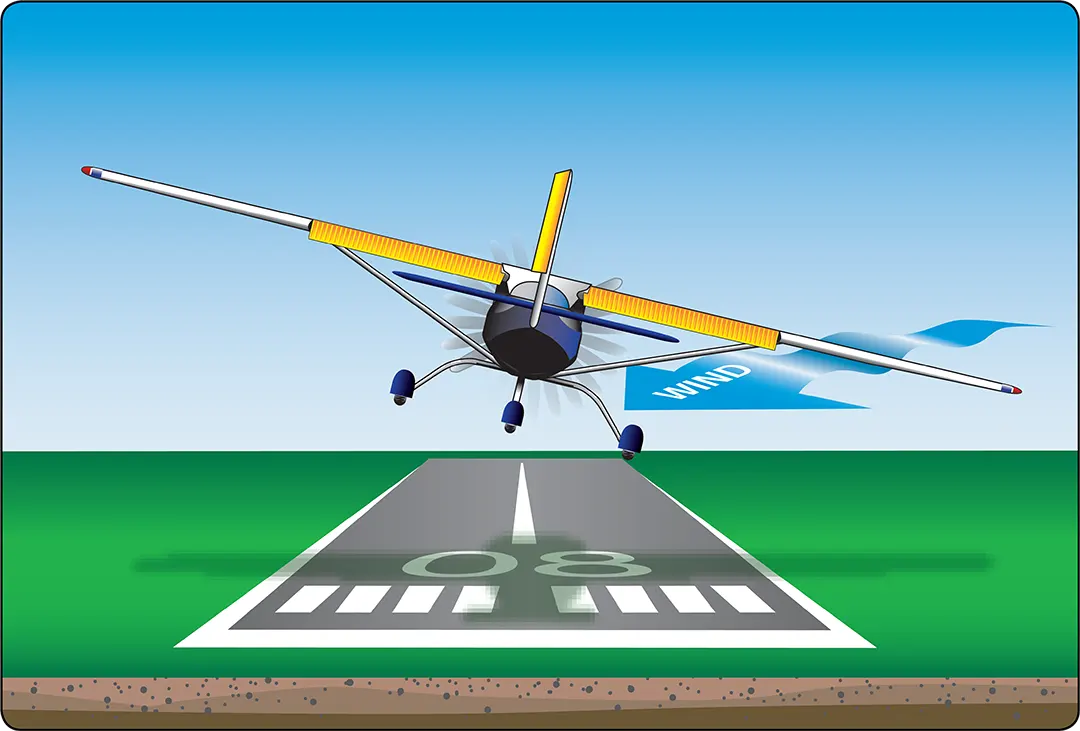 Airplane sideslip approach training