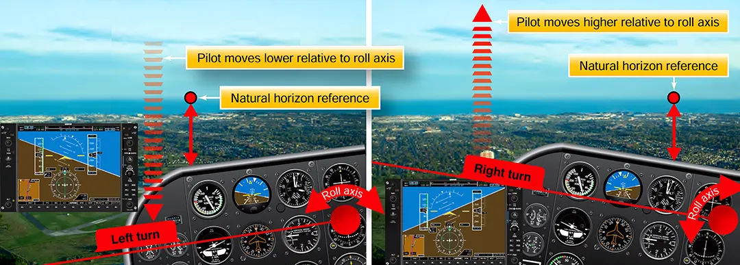 airplane parallax view