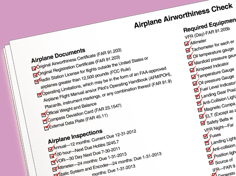 A sample airworthiness checklist used by pilots to inspect an aircraft.