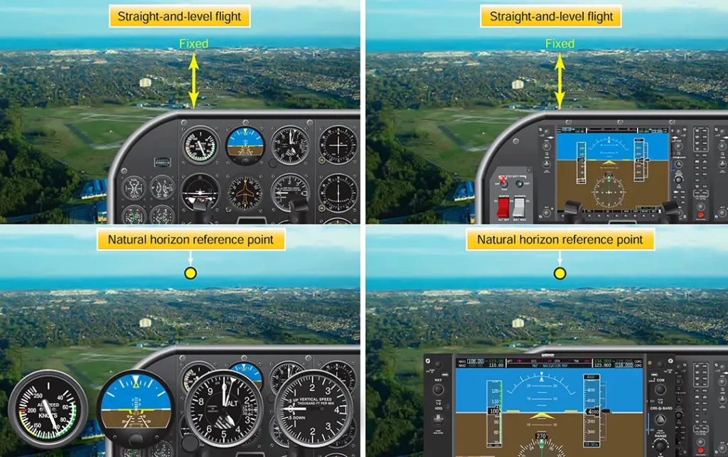 Nose reference for straight-and-level flight