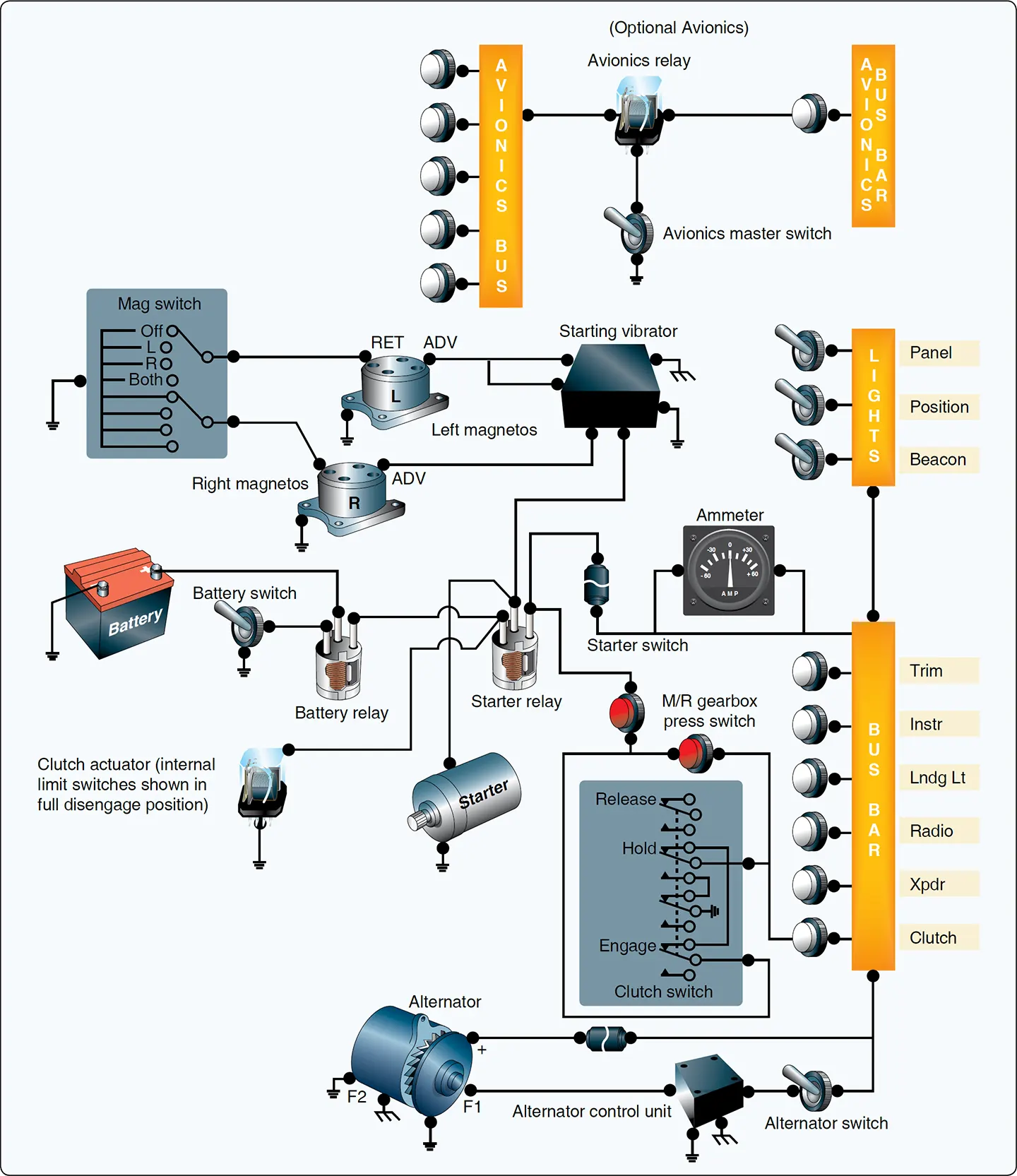 Helicopter electrical system schematic