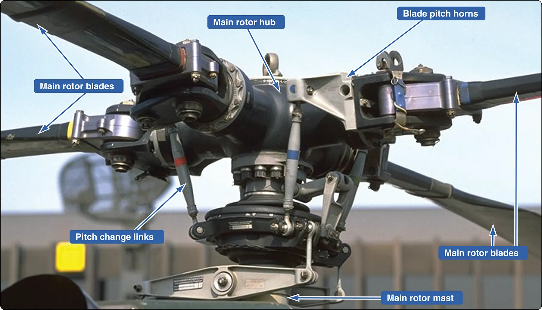 Helicopter rigid rotor system