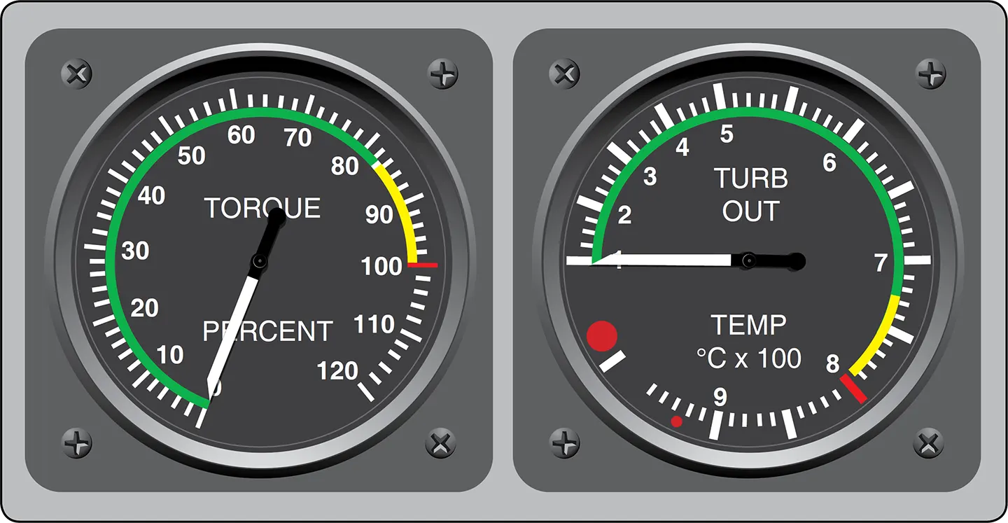 Turbine-powered aircraft Torque and turbine outlet temperature (TOT) gauges 