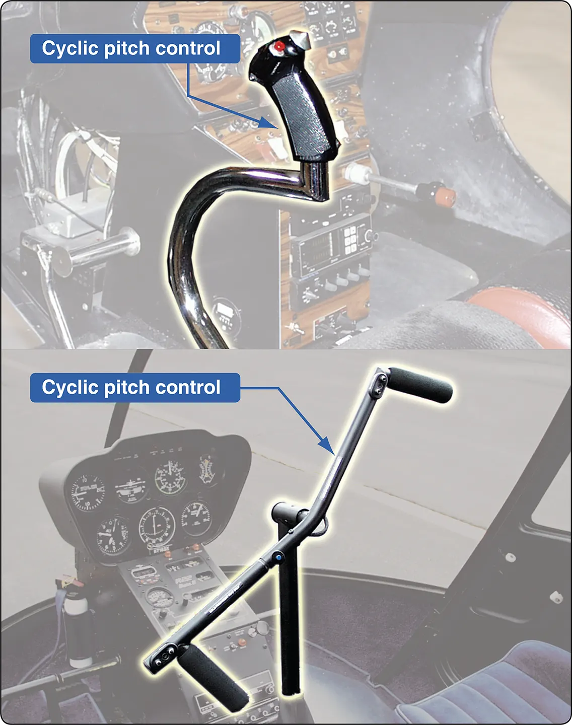 Helicopter cyclic pitch control 