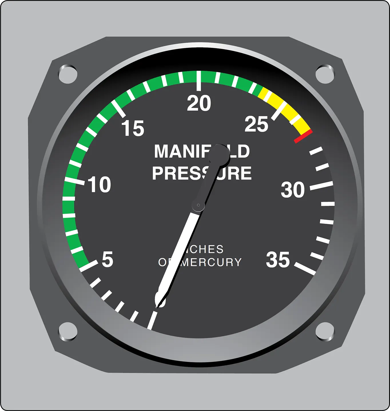 Piston engined aircraft manifold pressure gauge