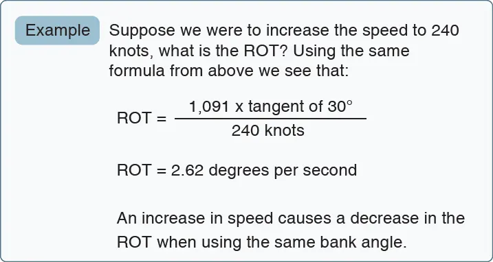 Airplane rate of turn when increasing speed