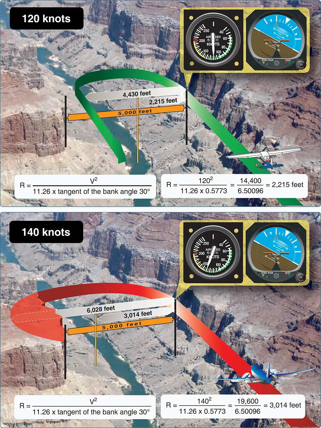 Two aircraft have flown into a canyon by error