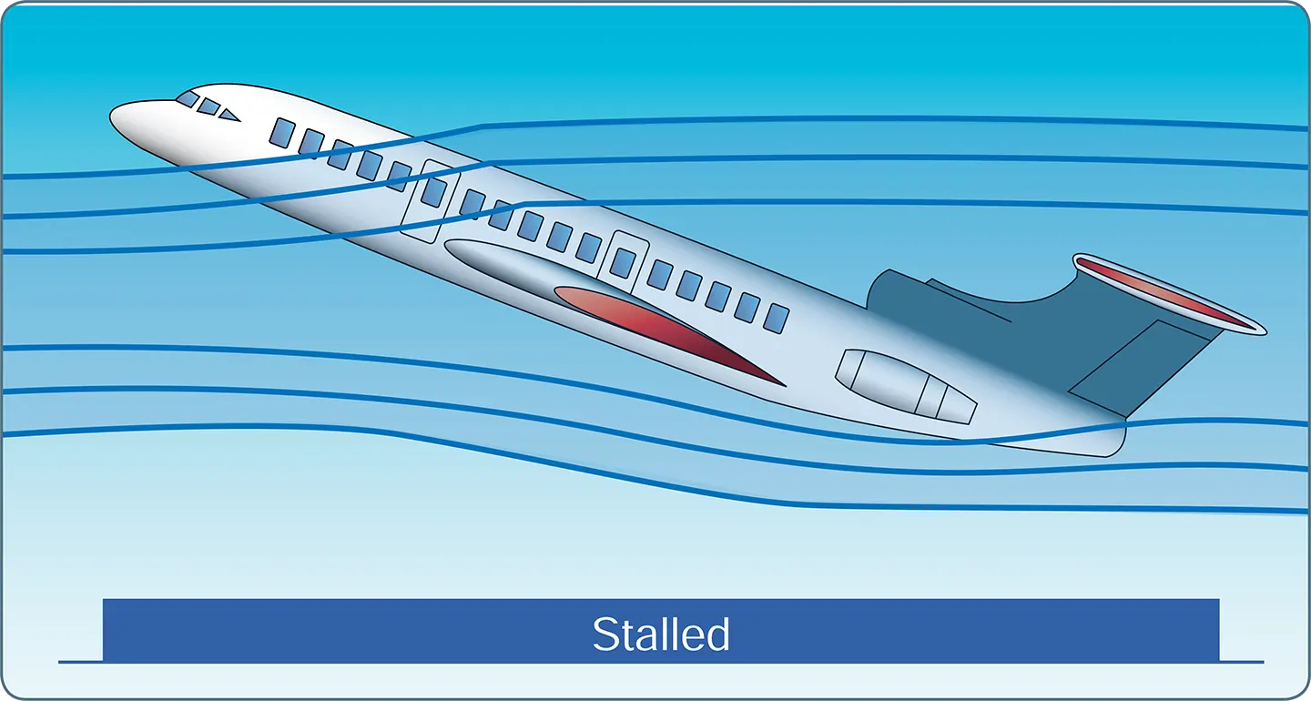 T-tail stall of airplane