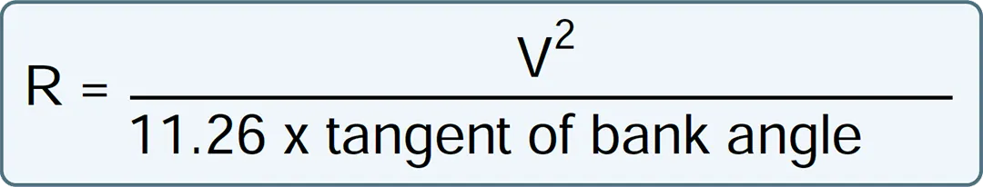 Formula of aircraft radius of turn