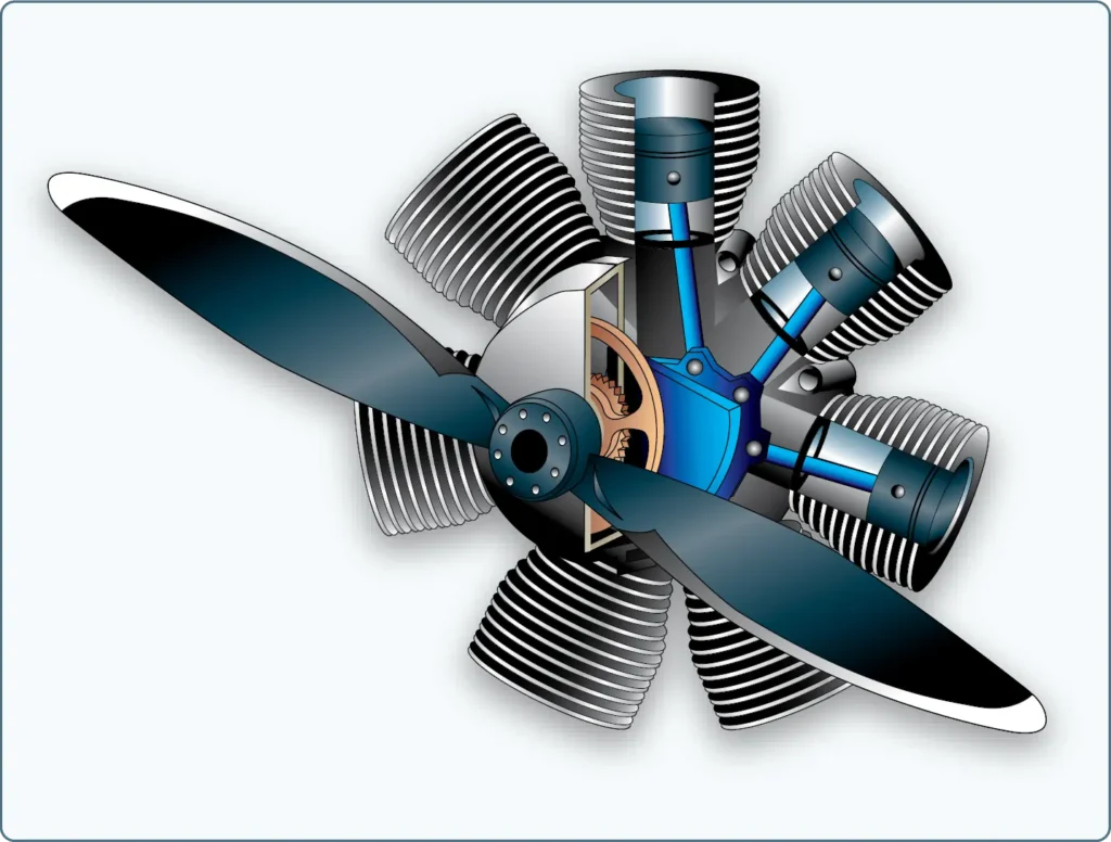 Aircraft radial engine