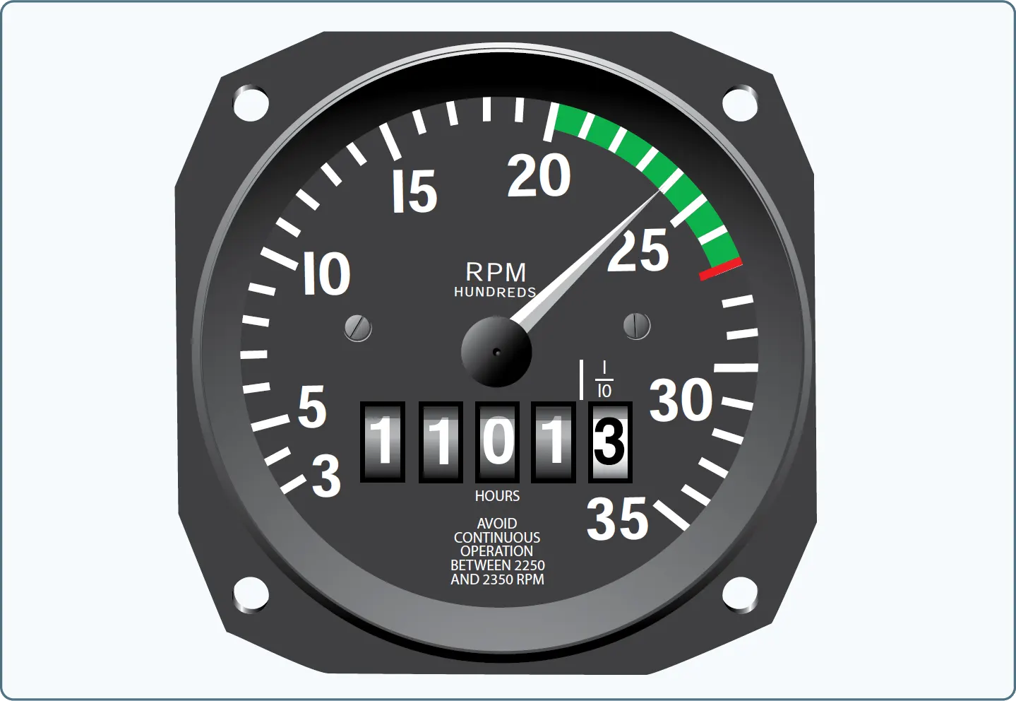 Aircraft engine rpm indicator