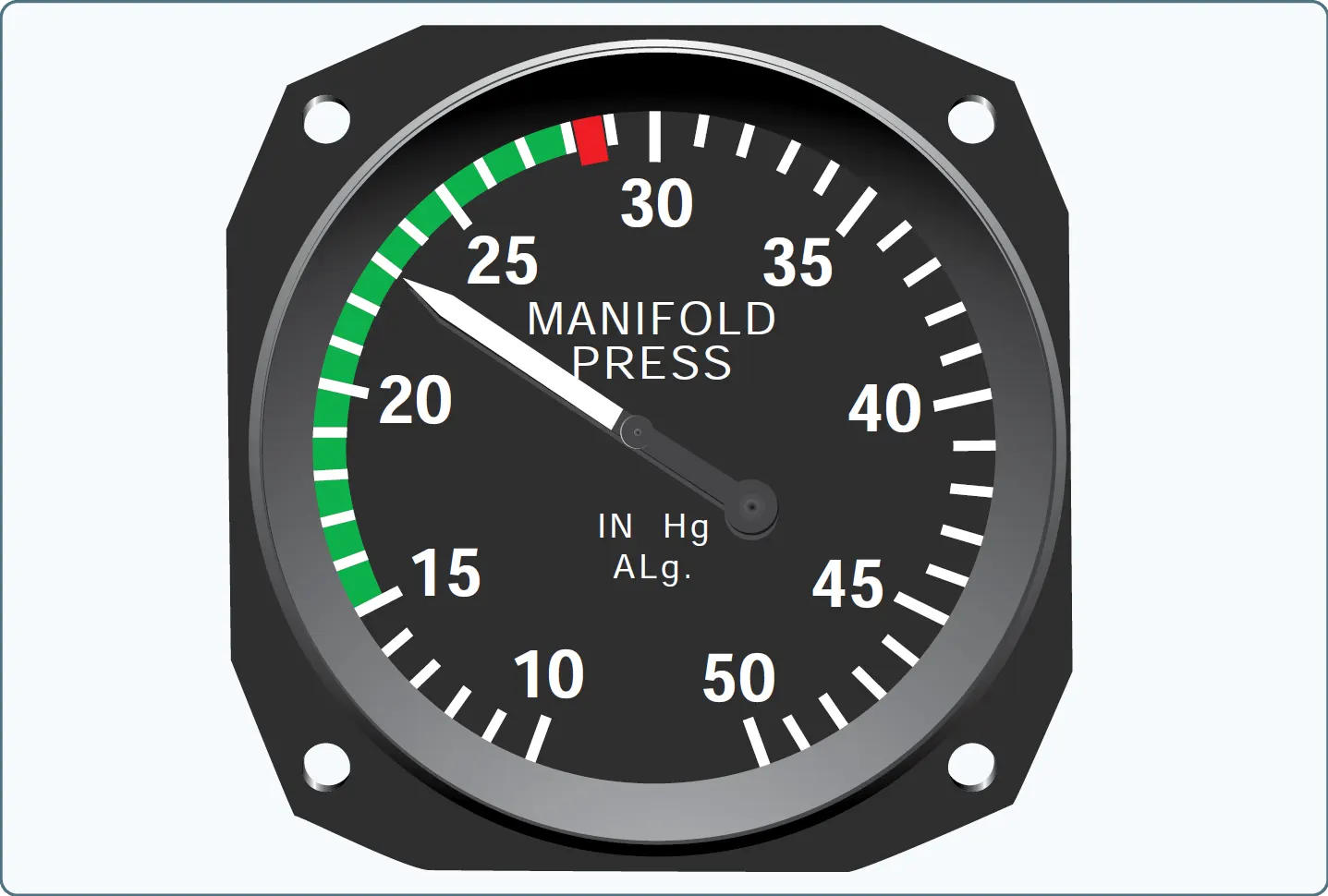 Aircraft engine manifold pressure gauge 