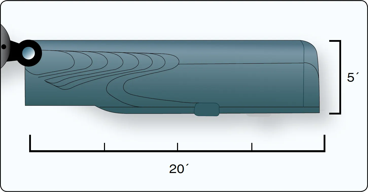 Area of a helicopter rotor blade