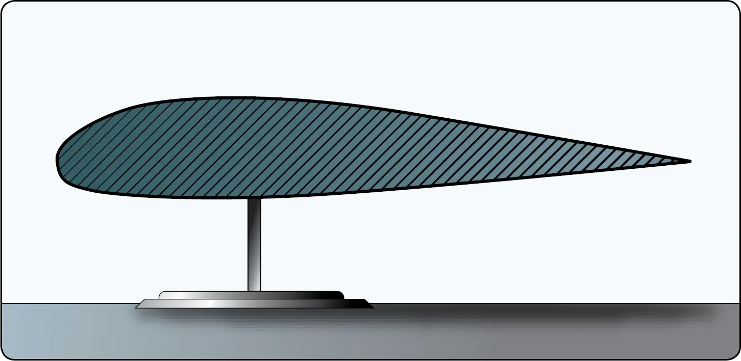 Profile of an airfoil of helicopter blade