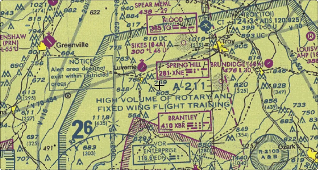 6 2
