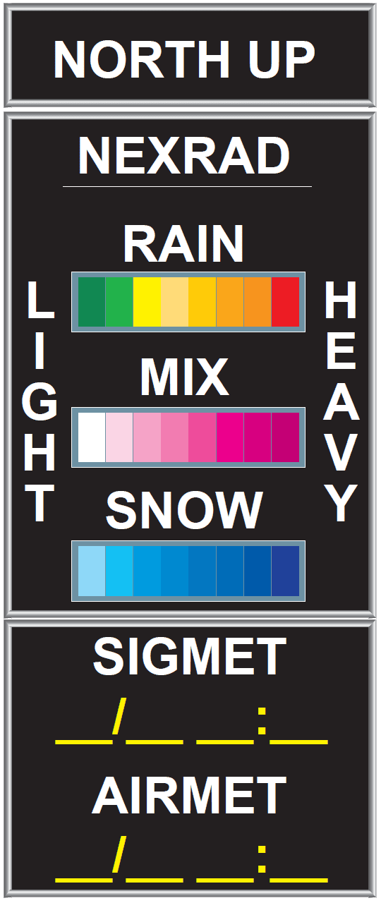 Electronic Flight Displays (EFD) /Multi-Function Display (MFD) Weather