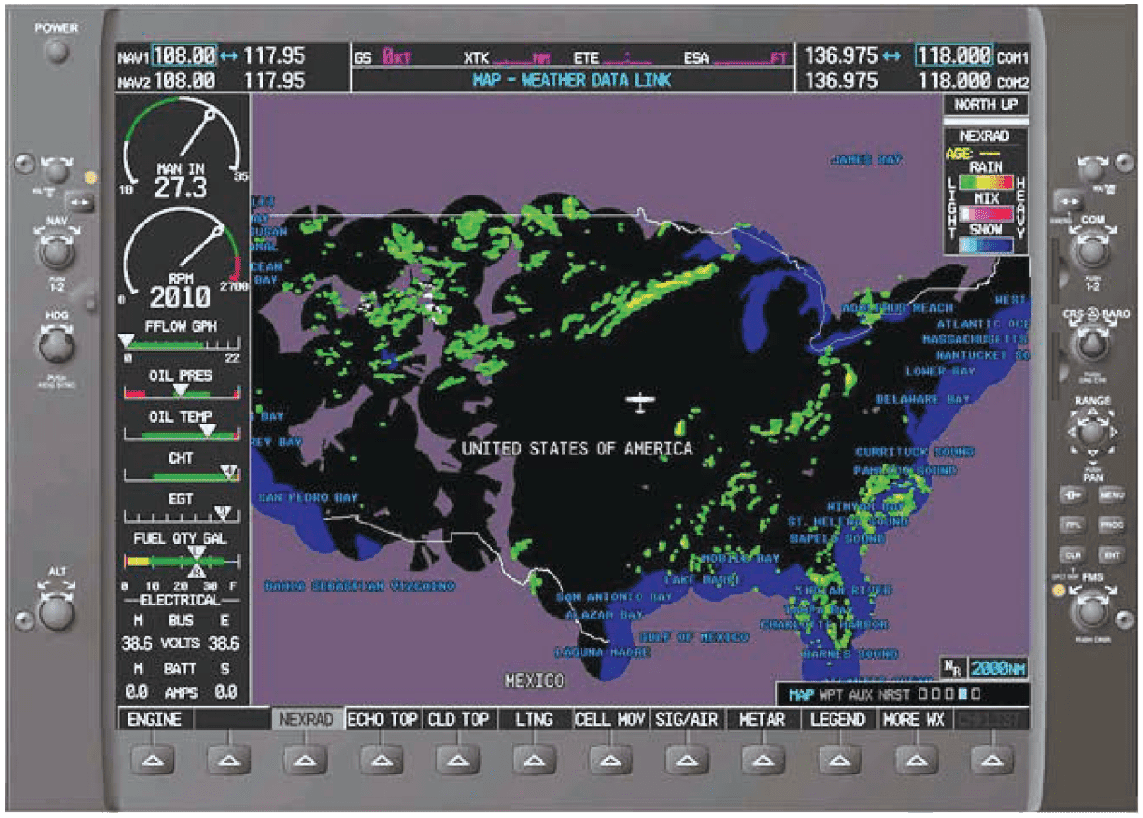 Electronic Flight Displays (EFD) /Multi-Function Display (MFD) Weather