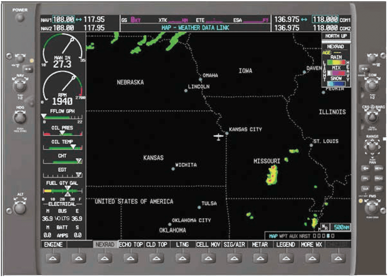 Electronic Flight Displays (EFD) /Multi-Function Display (MFD) Weather