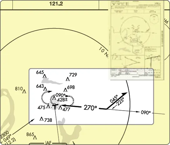 Airplane reciprocating engine compartment