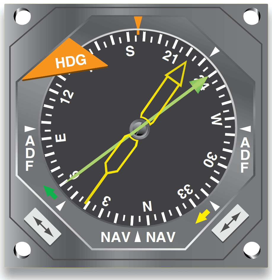 Aircraft Ground-Based Navigation