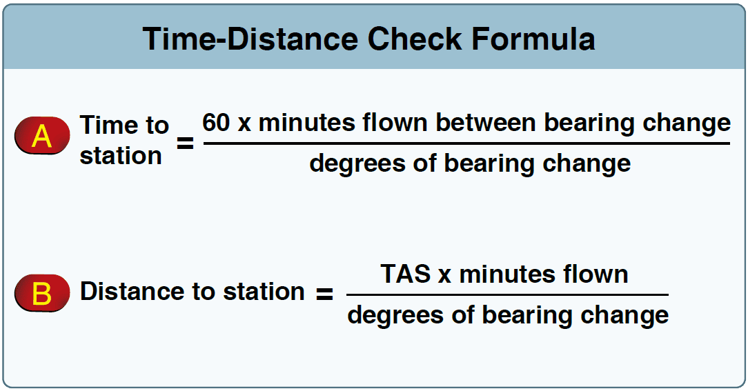 Aircraft Ground-Based Navigation