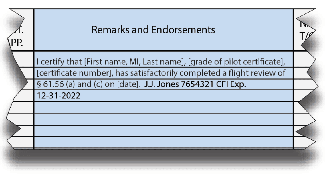 Certificates, Ratings, and Endorsements