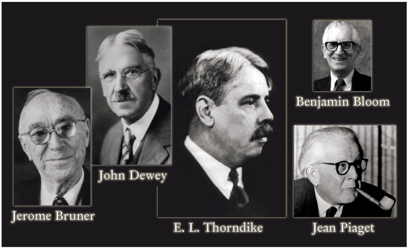 Psychologists and educators who established the theories of cognitive learning aviation instructor, Learning Theory