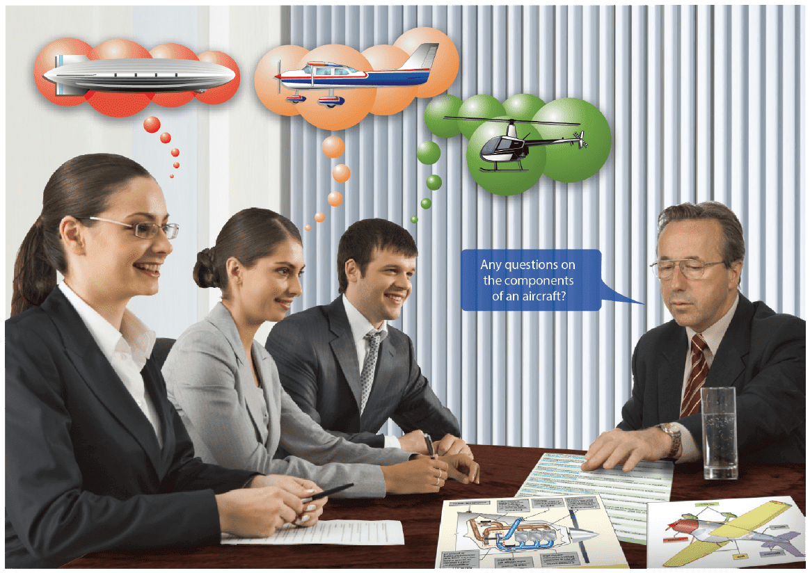 Barriers to Effective Communication