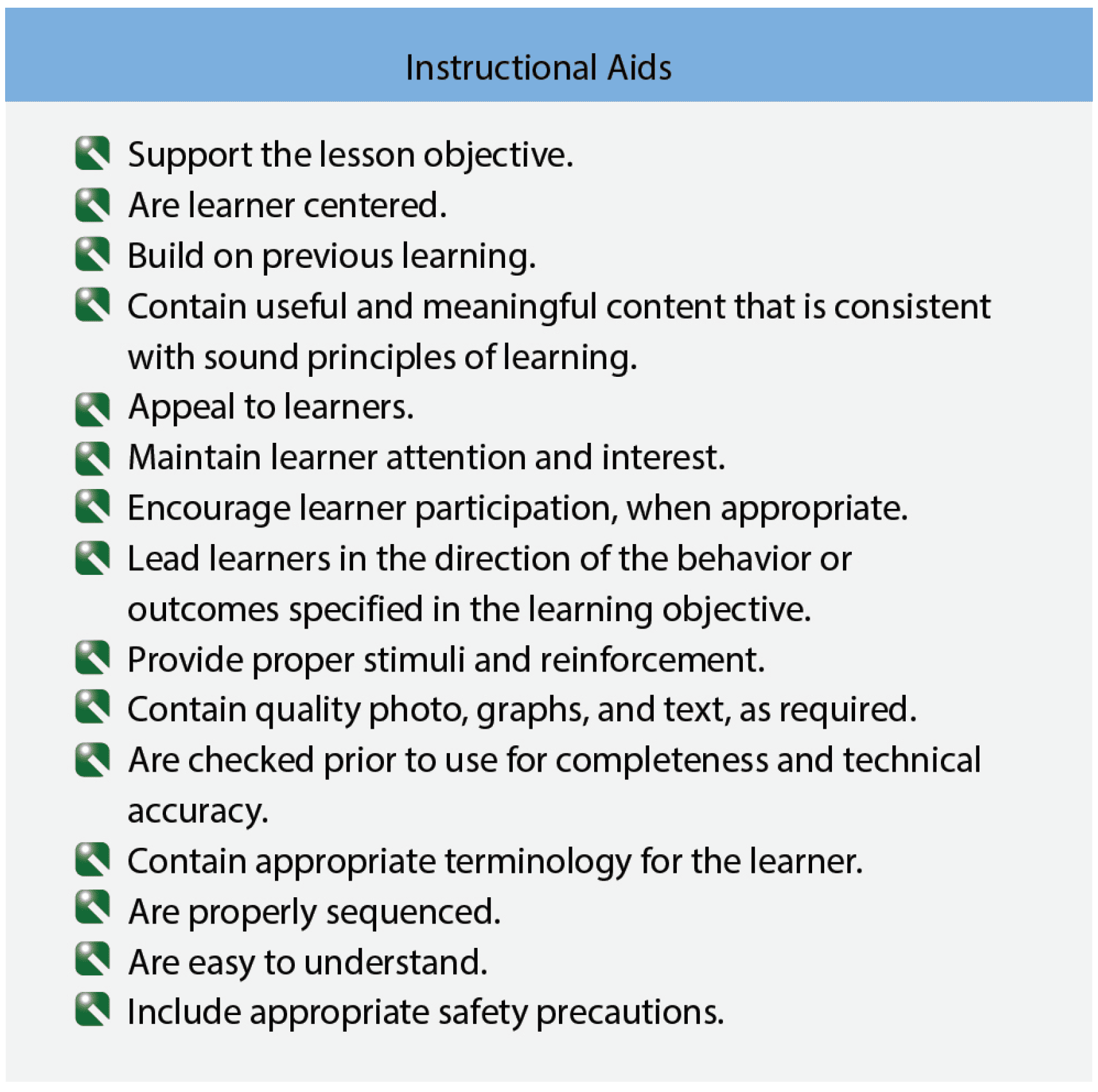 Guidelines for effective instructional aids Instructional Aids and Training Technologies