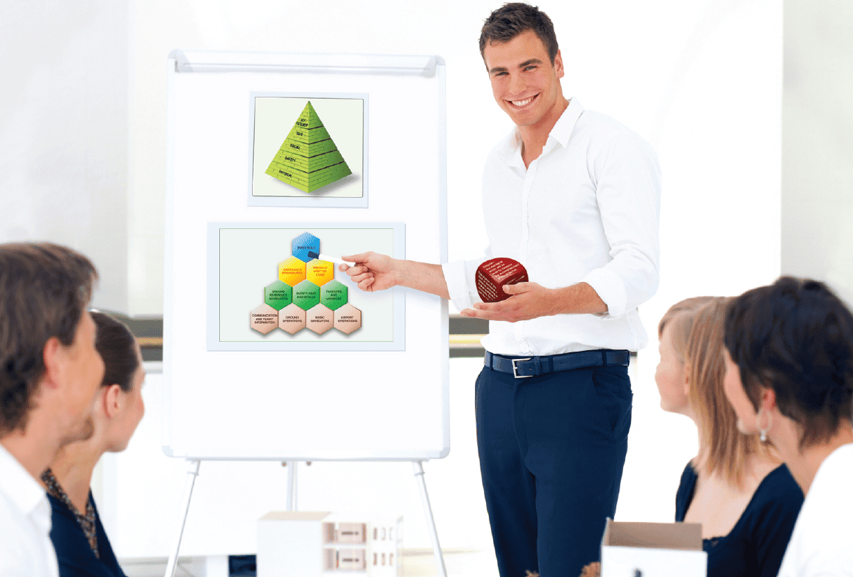 The attention element causes learners to focus on the upcoming lesson Presentation of a Lesson and Organization of Material