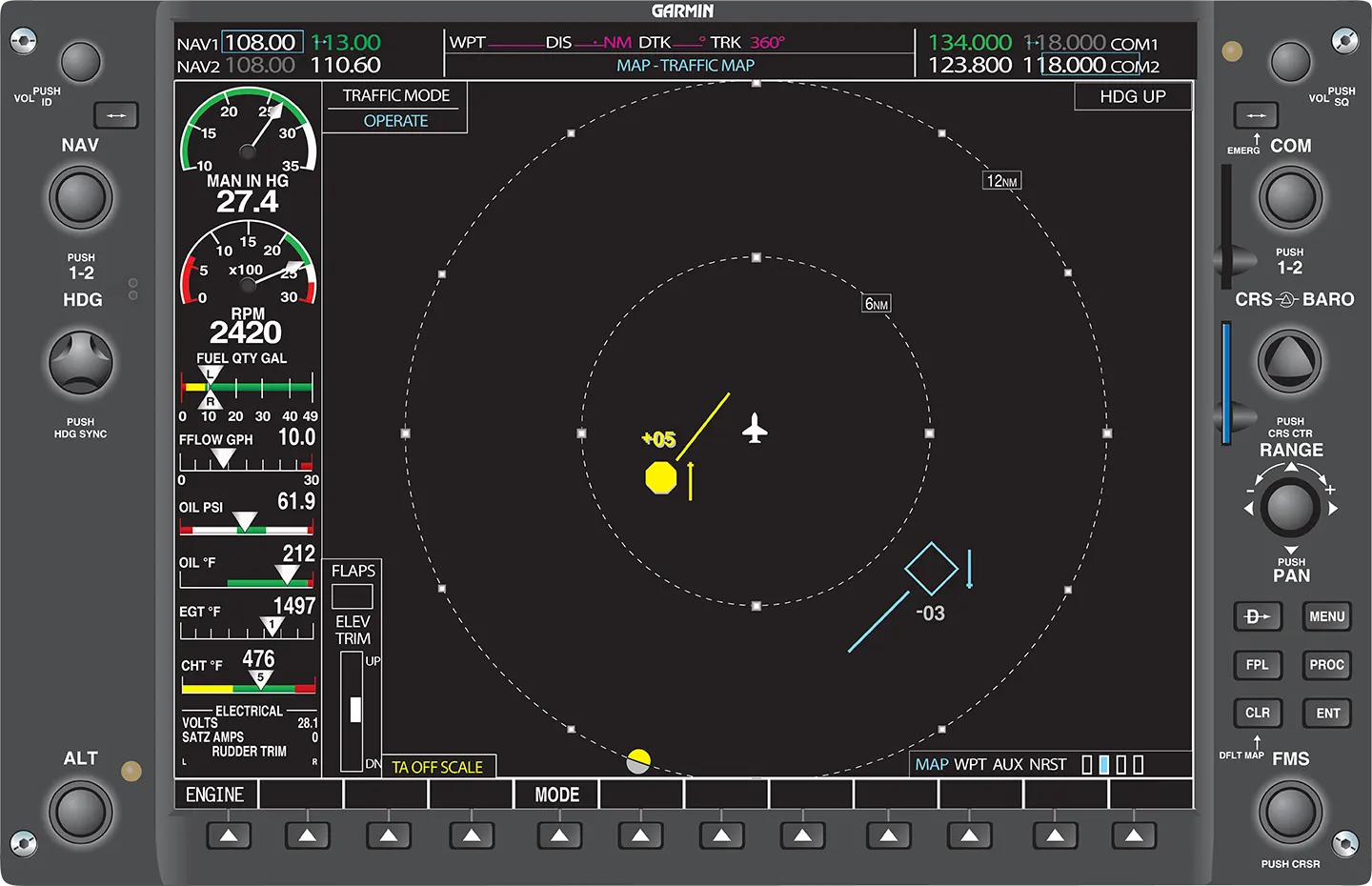 Multi-function display (MFD)
