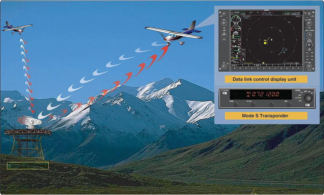 Concept of the traffic information system