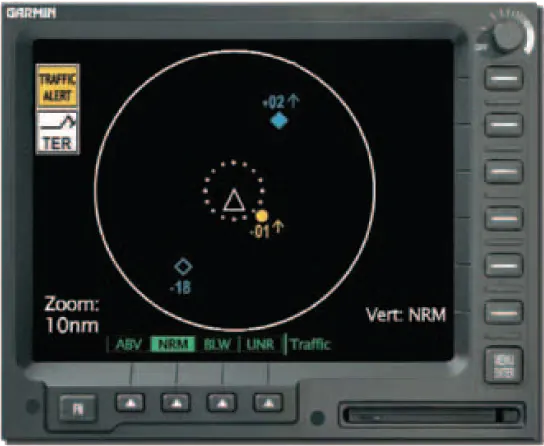 Alert System by Avidyne (Ryan)