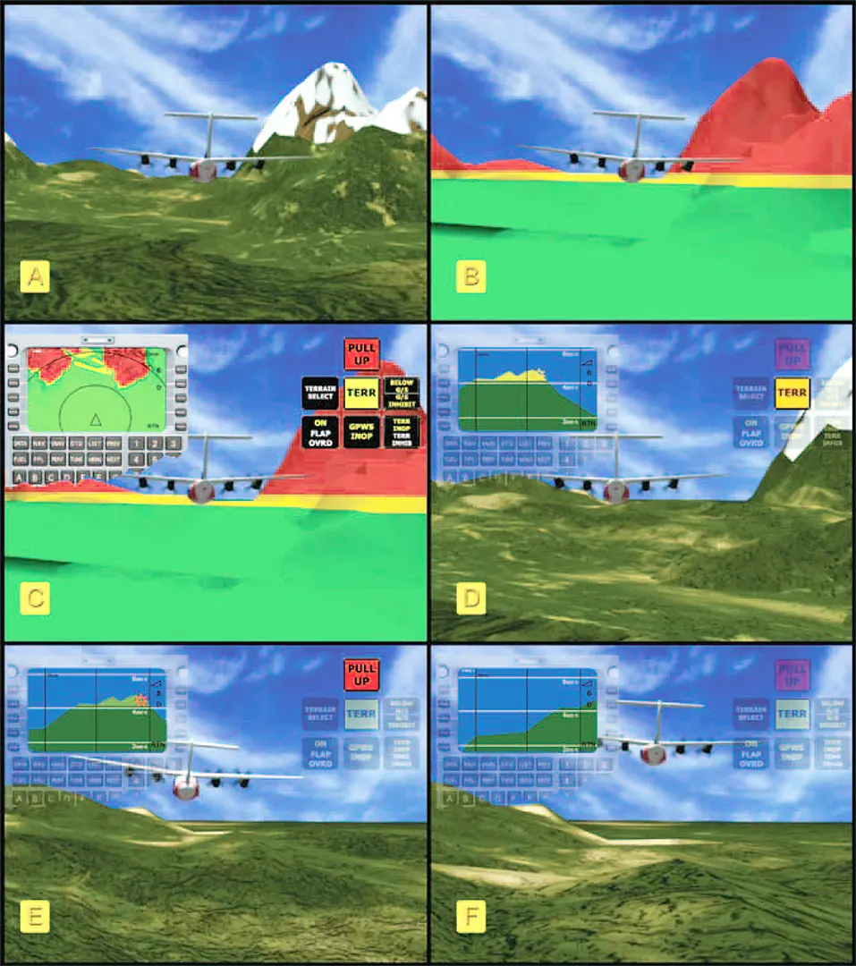 A six-frame sequence illustrating the manner in which TAWS operates