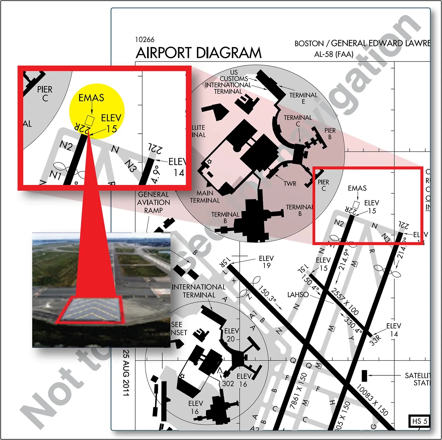 An airport diagram with EMAS information
