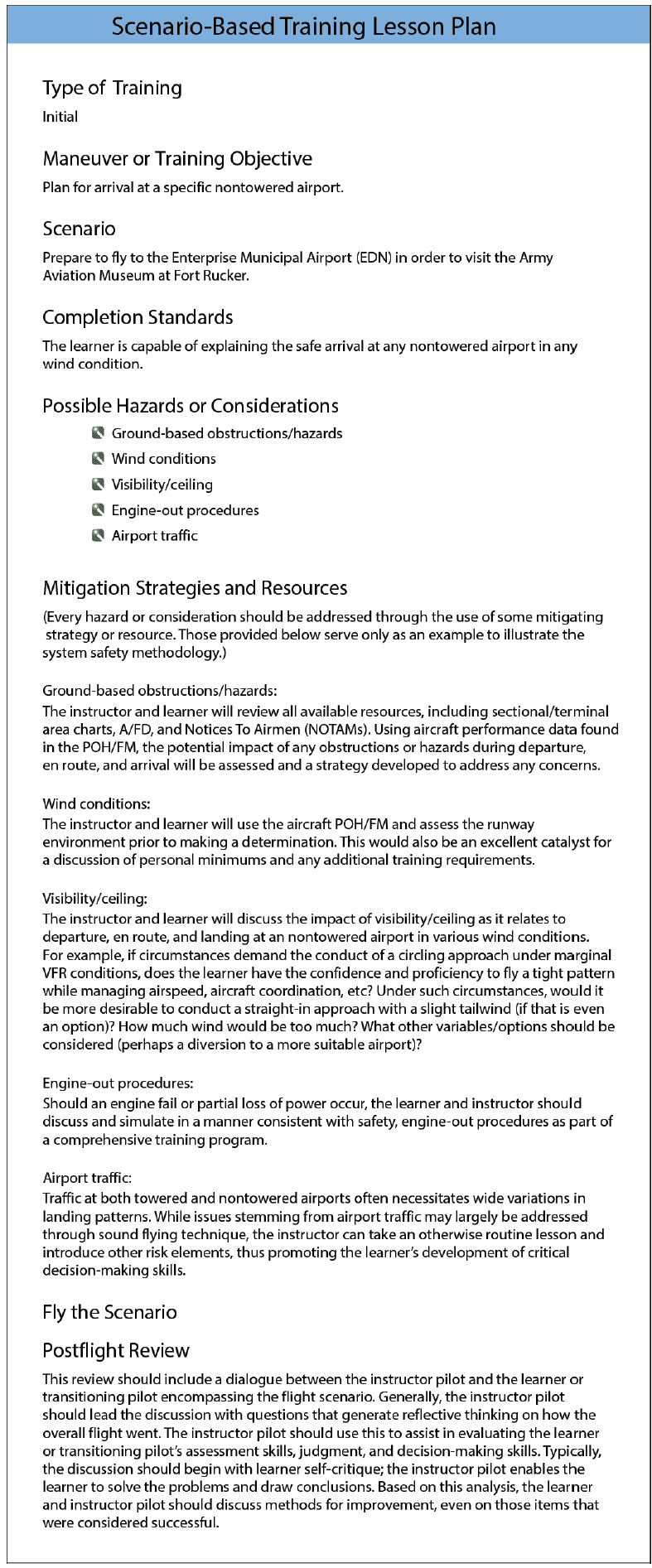 SBT lesson plan Planning Instructional Activity