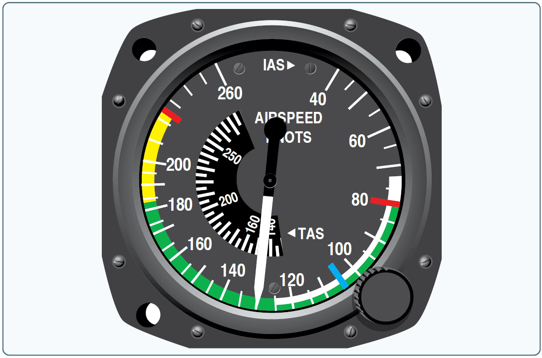 Airplane Flight Manuals (AFM)
