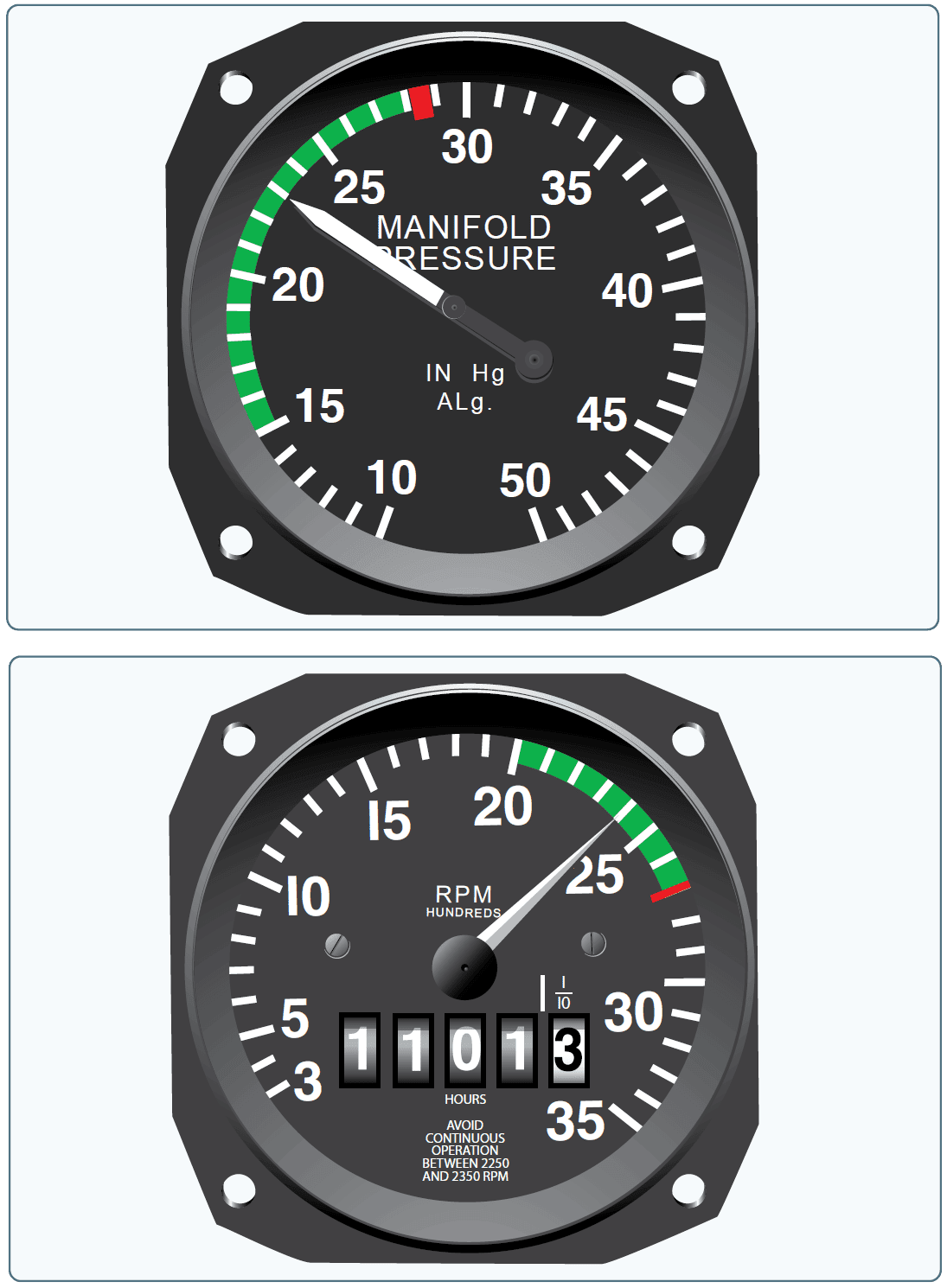 Airplane Flight Manuals (AFM)