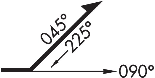 direction or side of the outbound course