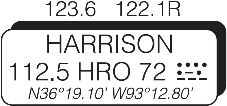 (AFSS) name is associated with the facility