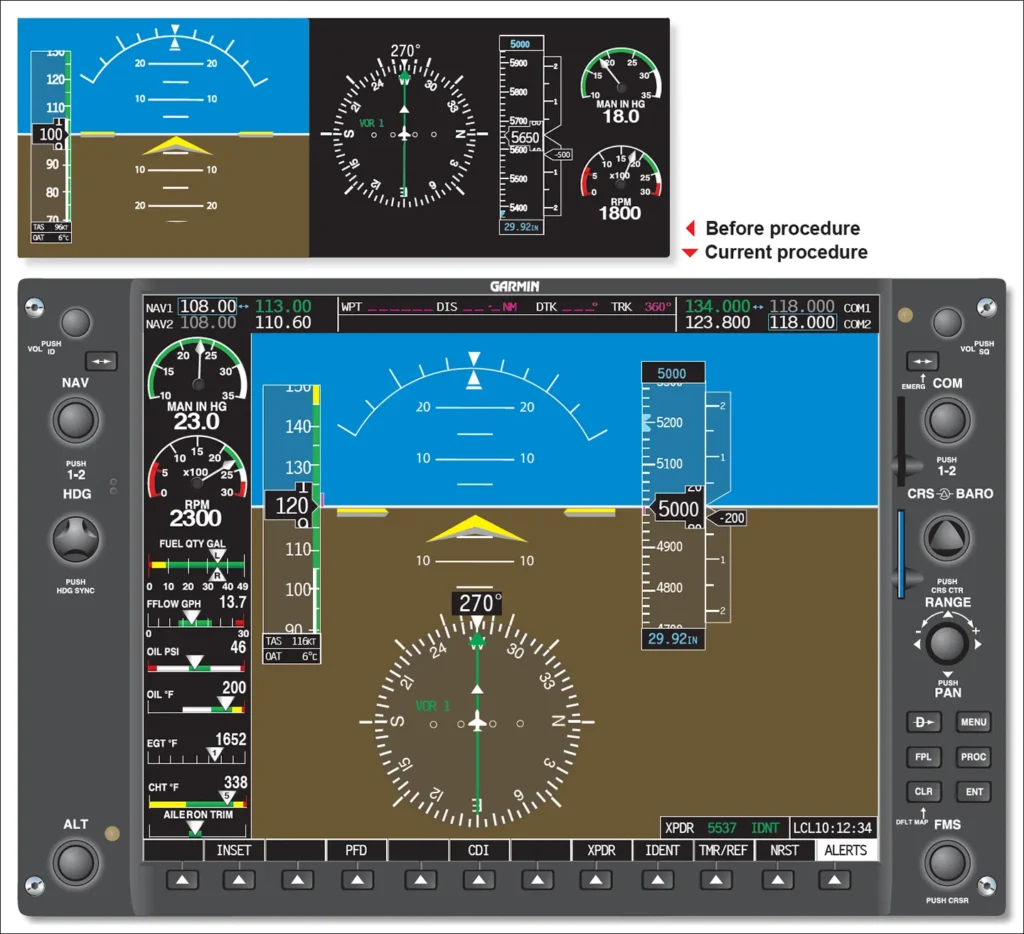 Garmin G1000 flight displays showing a reduction in power and descent at 500 feet per minute to 5,000 feet, followed by increased power and the initiation of level-off